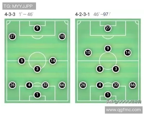赛后复盘:北京足球队 vs 深圳足球队的战术