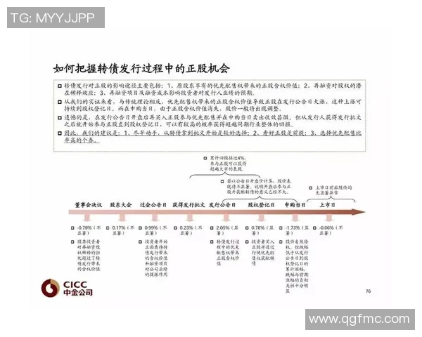 重磅专题:上海乒乓球队的转换革新